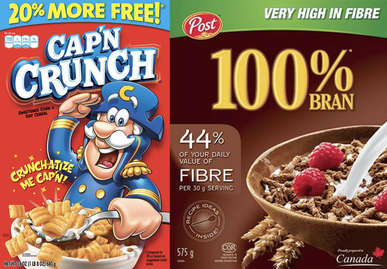 Cereal rating comparison